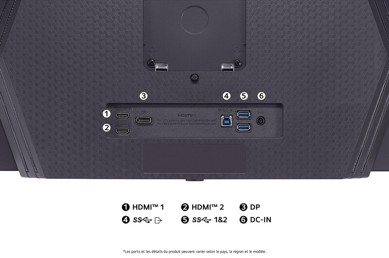 Connectique du LG UltraGear OLED 27GX790A-B