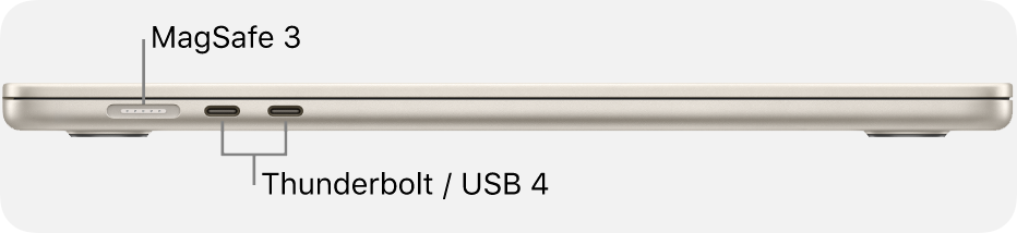 Ports MacBook Air M3